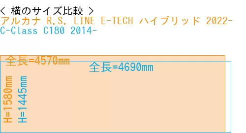 #アルカナ R.S. LINE E-TECH ハイブリッド 2022- + C-Class C180 2014-